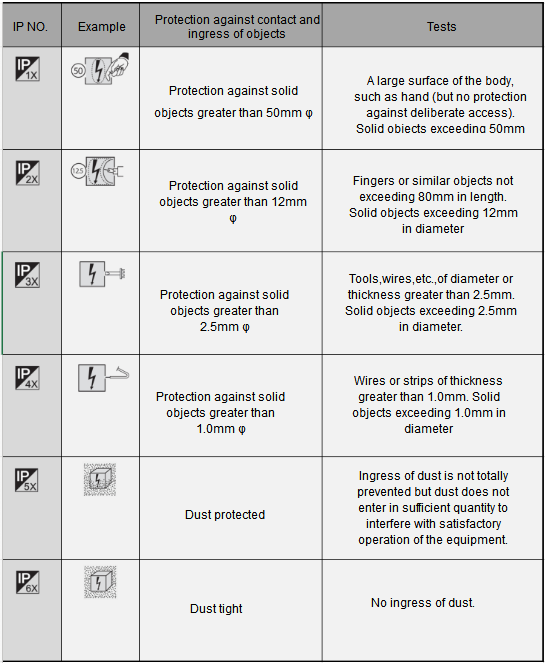 1539917561993216.png blob.png